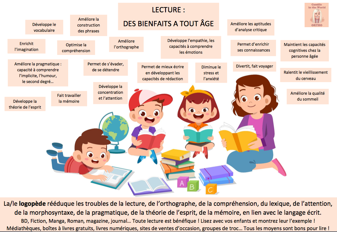 Lecture